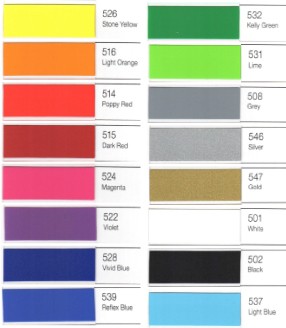 BMW-s autómatrica -Dirty Thirty