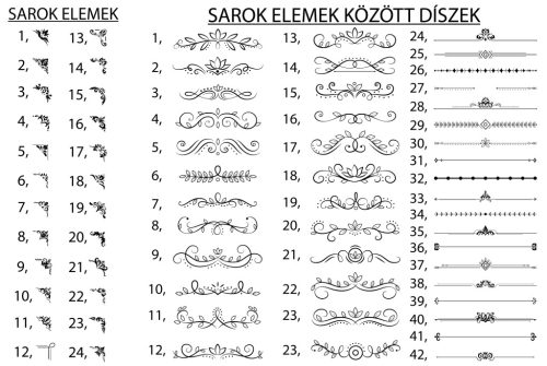 Egyedi gravírozott utcatábla, választható díszítő elemekkel, 4 féle színválasztékkal